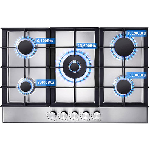 5 Burners Power