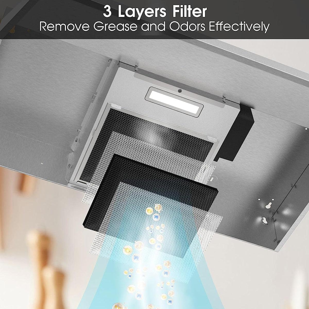 Range Hood Grease Filter Replacement ZMS-3976-F