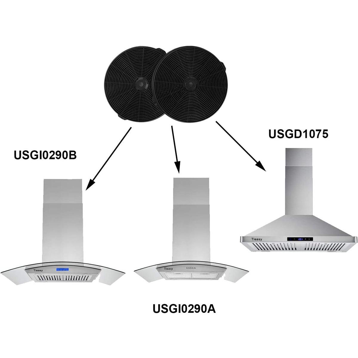 Range Hood Replacement Charcoal Filter (USGDCF-G) for Tieasy 