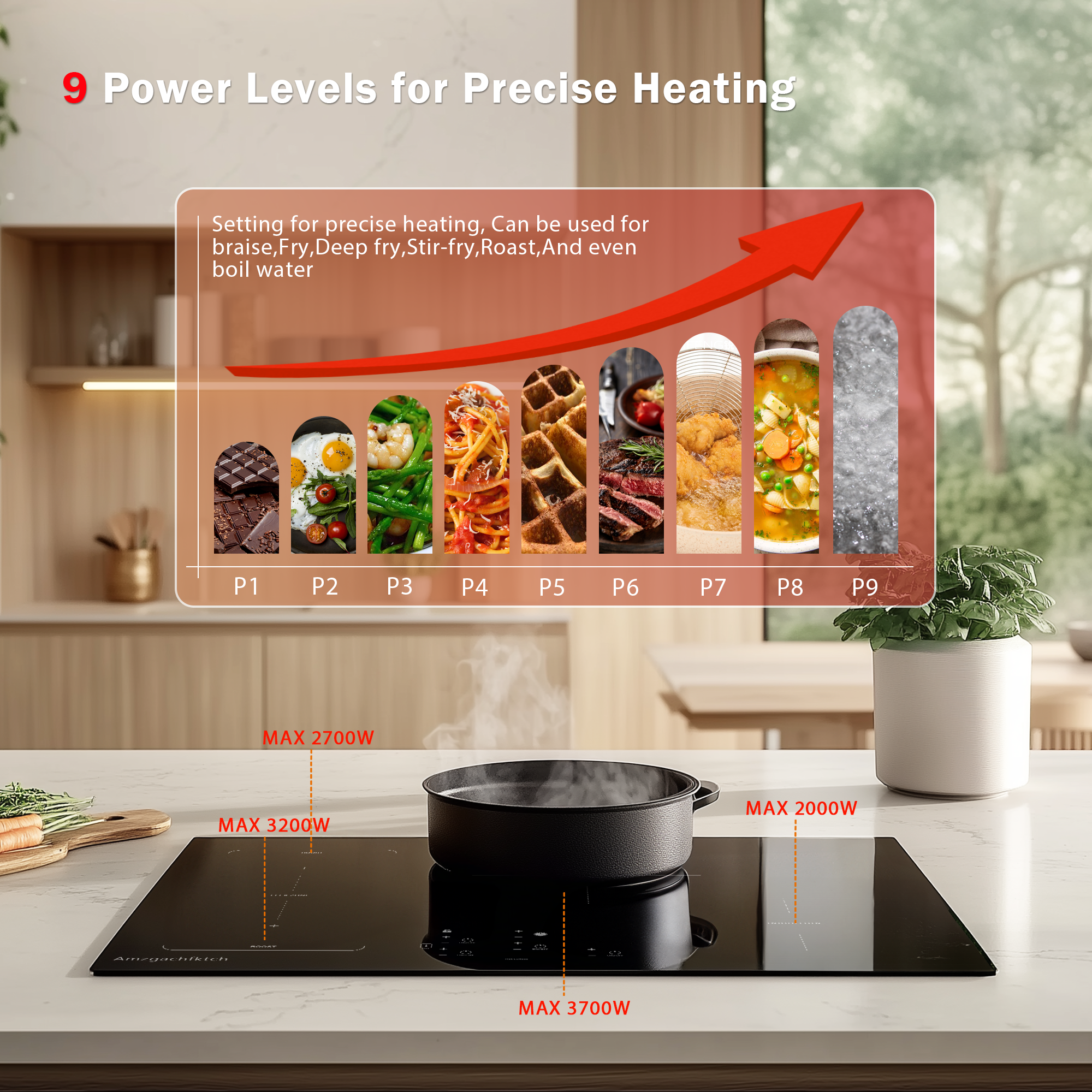 SK002-304BI- 30 Inch Induction Cooktop 4 Burner Built-In Electric Stove- 9000W, 220V~240V