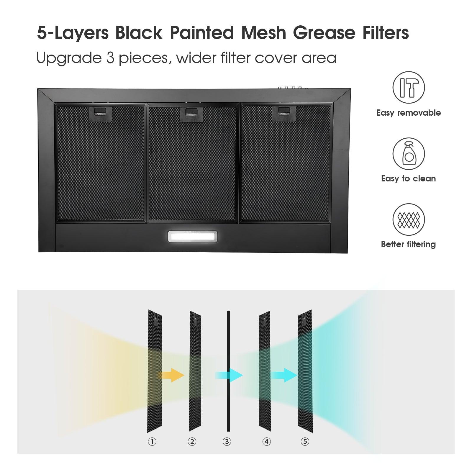 Tieasy 36 inch Wall Mount Range Hood Black 450 CFM Stove Vent with 3 Speed Fan