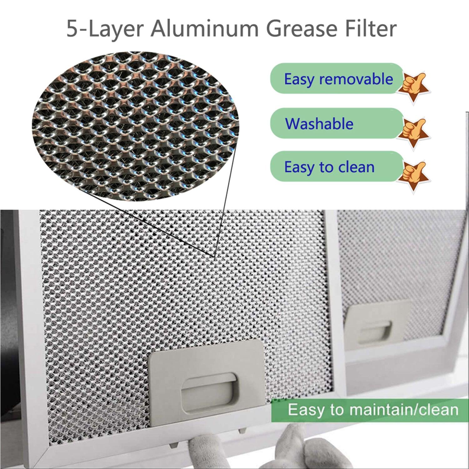Tieasy Island Range Hood 36 inch Range Hood 700 CFM Permanent Grease Filters