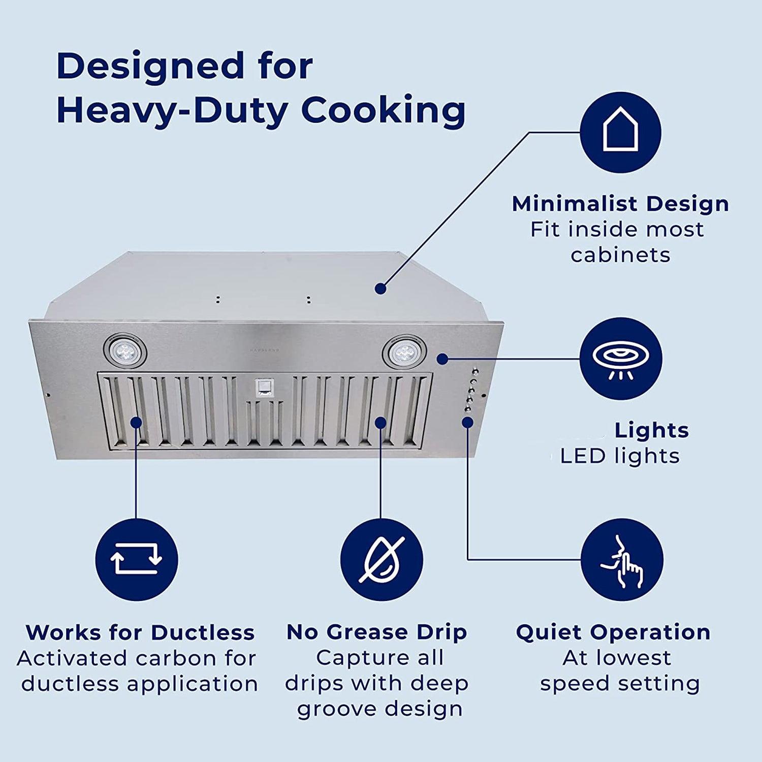 Tieasy Range Hood Insert 20 inch Built-in Range Hood Kitchen 600 CFM Over Stove Vent