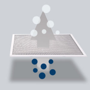 tieasy_5-layer_Aluminum_Mesh_Filters